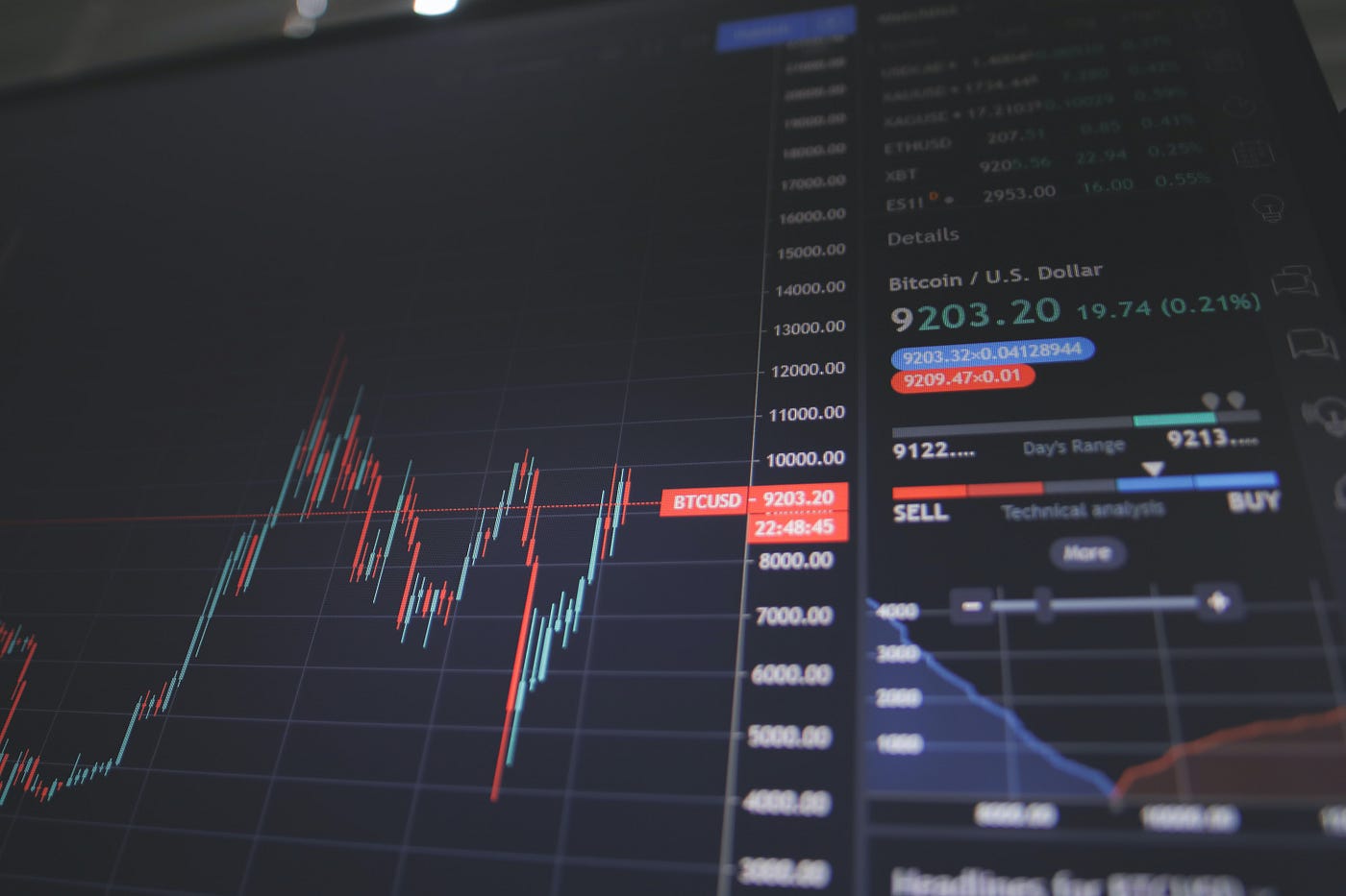 Navigate Financial Challenges with Trusted Financial Services and Expert Guidance